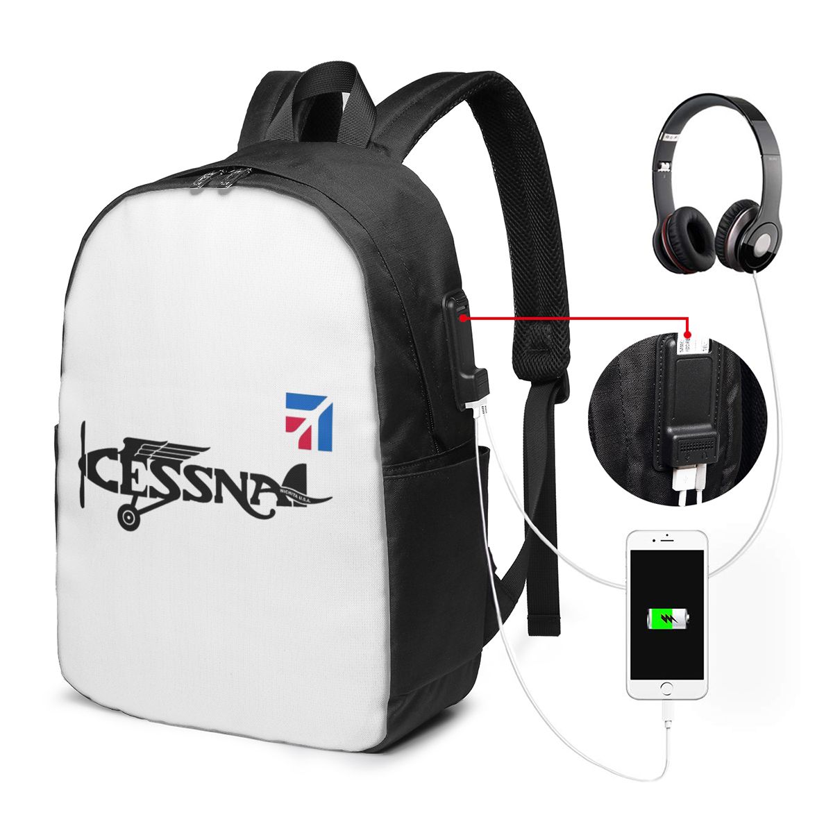 Cessna Logo Rucksack, Reisetas – Woman In Bag Bewertung und Preis