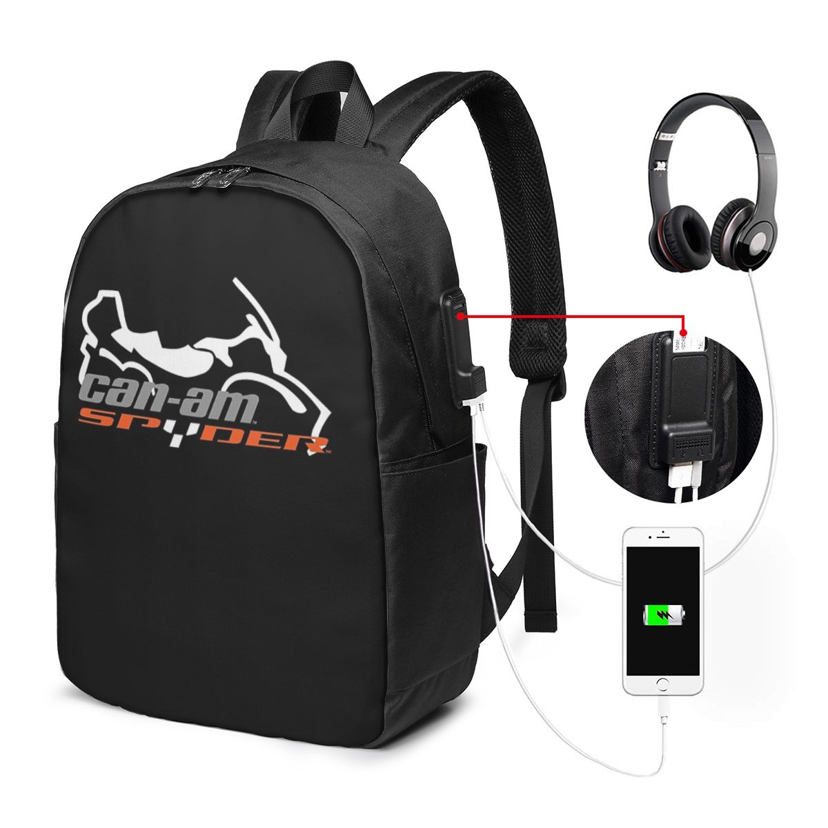 Can-Am BRP Motorrad-Rucksack,  – Woman In Bag Bewertung und Preis