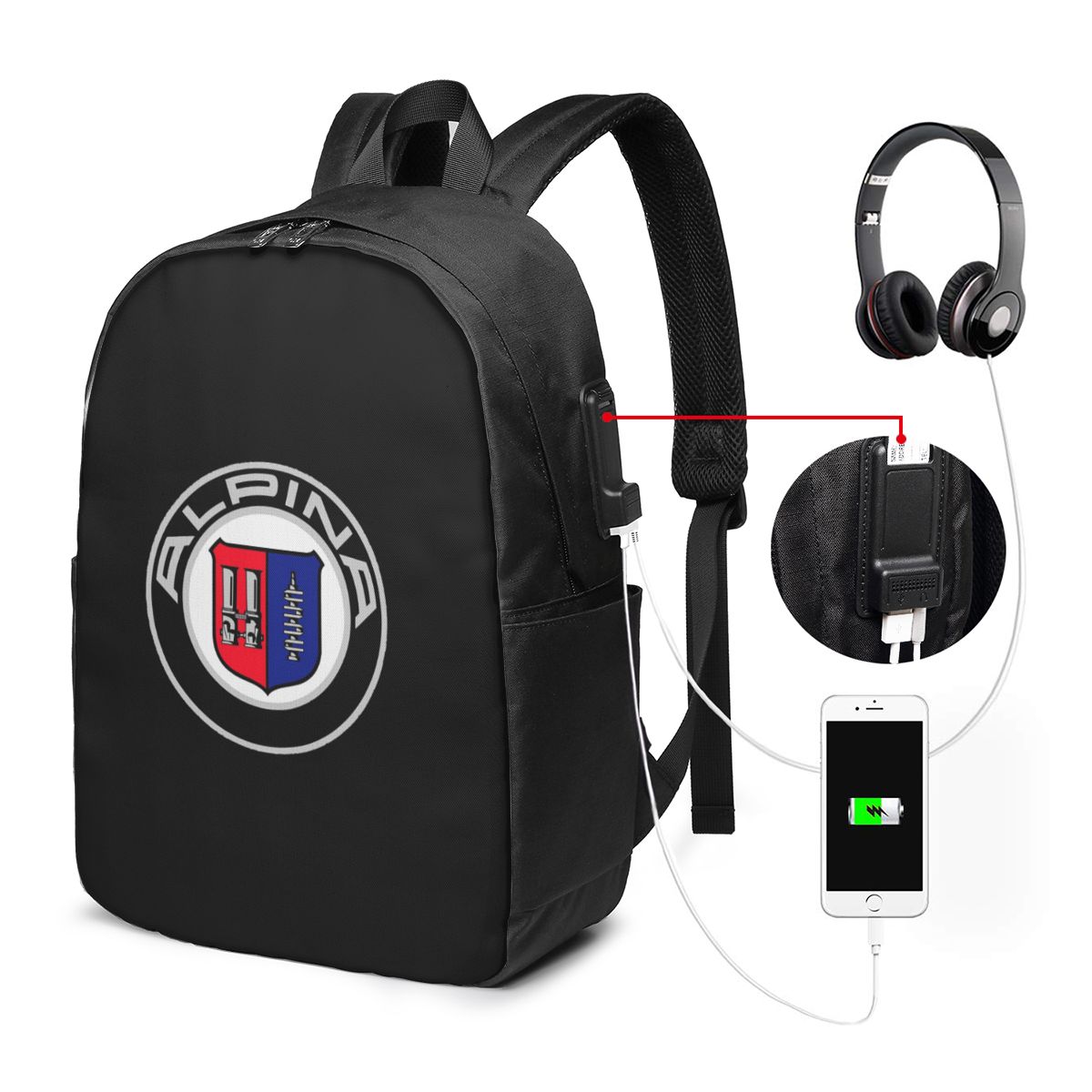 Alpina – Rucksack mit klassisc – Woman In Bag Bewertung und Preis
