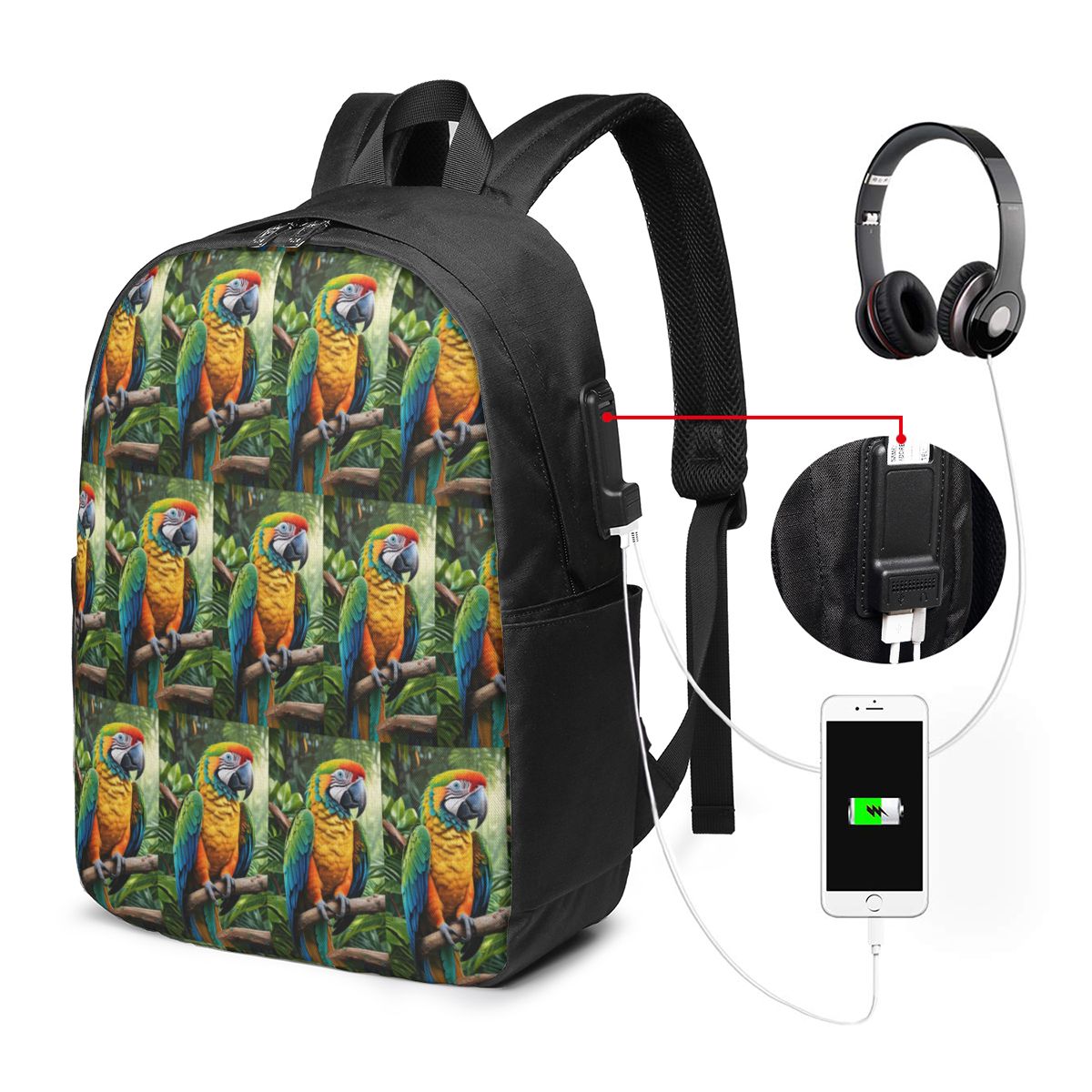 Niedlicher Papageien-Rucksack, – Woman In Bag Bewertung und Preis